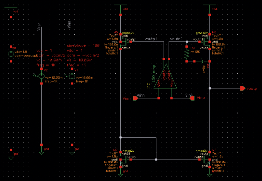 Low Dropout Regulator Analog Design